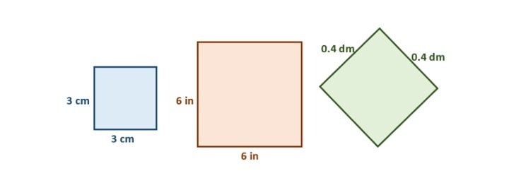 Perimeter of Square